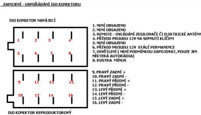 6217_schema_iso_konektora_1.jpg