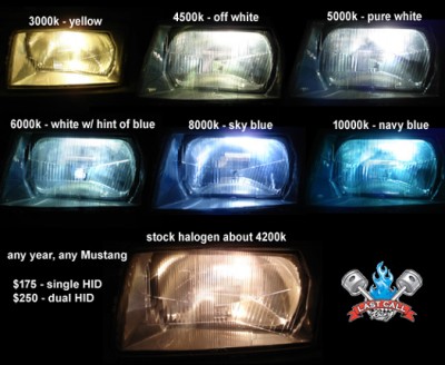 lastcallracing-hid-color-picker-chart.jpg