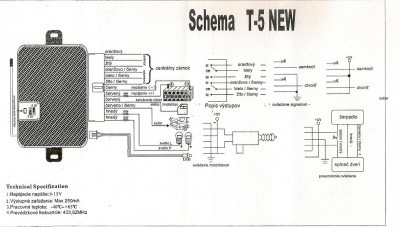 schema.jpg