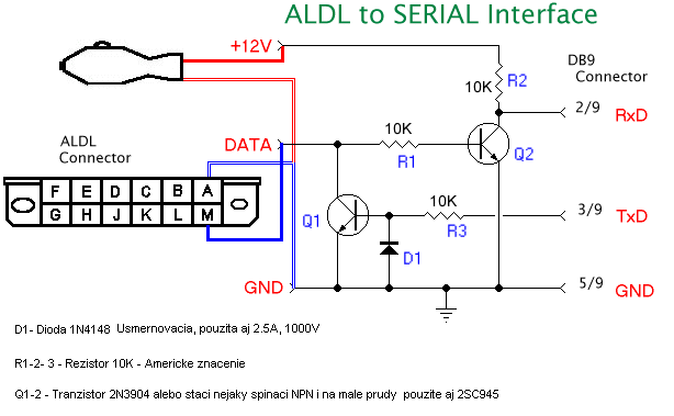 schemaaldlus1.gif