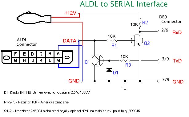 24782478schema aldl.jpg