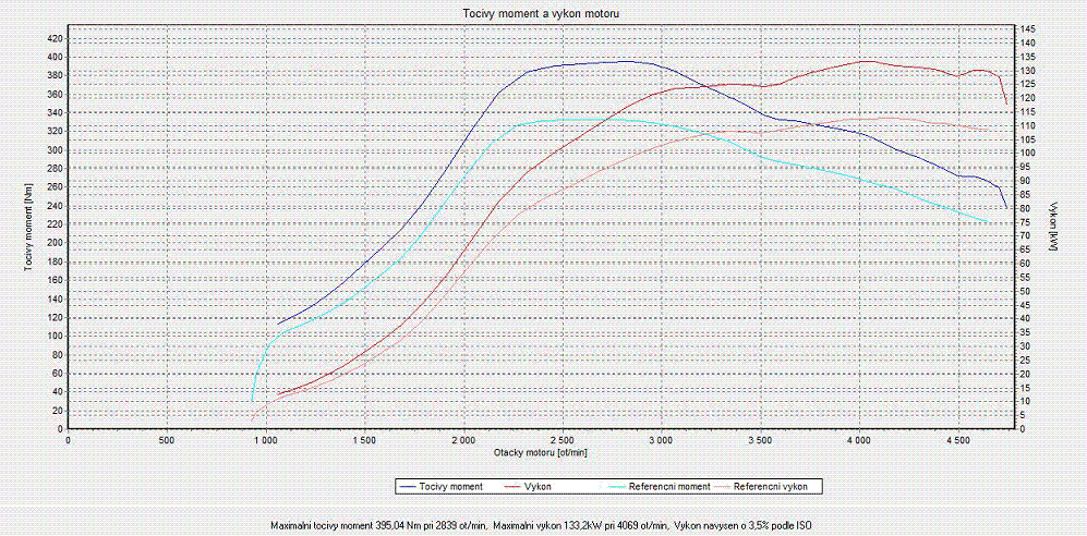 graf-20vcdi-110kw.gif